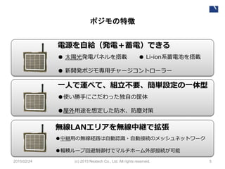 ポジモの特徴
電源を自給（発電＋蓄電）できる
● 太陽光発電パネルを搭載 ● Li-ion系蓄電池を搭載
● 新開発ポジモ専用チャージコントローラー
一人で運べて、組立不要、簡単設定の一体型
●使い勝手にこだわった独自の筐体
●屋外用途を想定した防水、防塵対策
無線LANエリアを無線中継で拡張
●中継用の無線経路は自動認識・自動接続のメッシュネットワーク
●輻輳ループ回避制御付でマルチホーム外部接続が可能
52015/02/24 (c) 2015 Nextech Co., Ltd. All rights reserved.
 