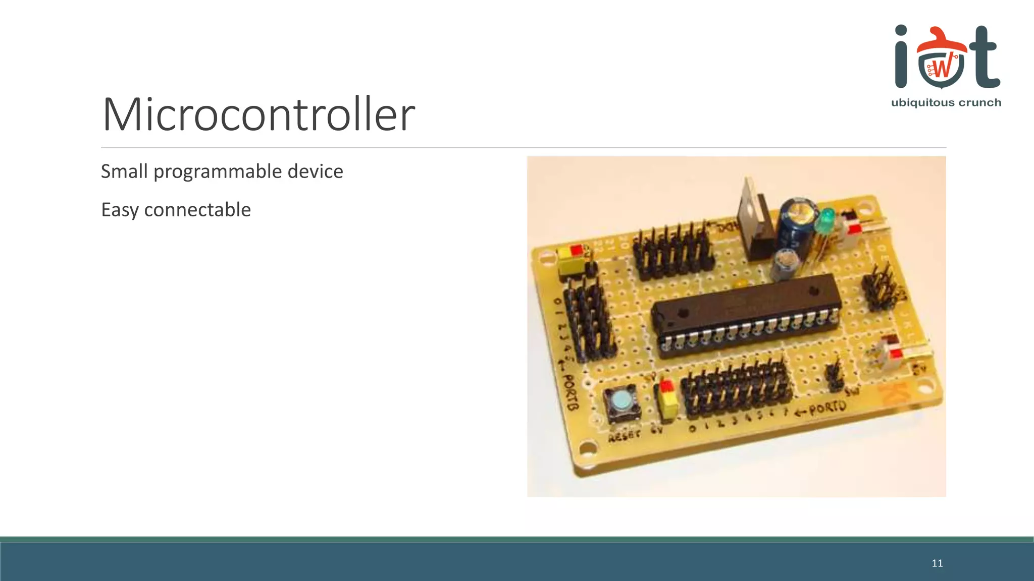 Microcontroller
Small programmable device
Easy connectable
11
 
