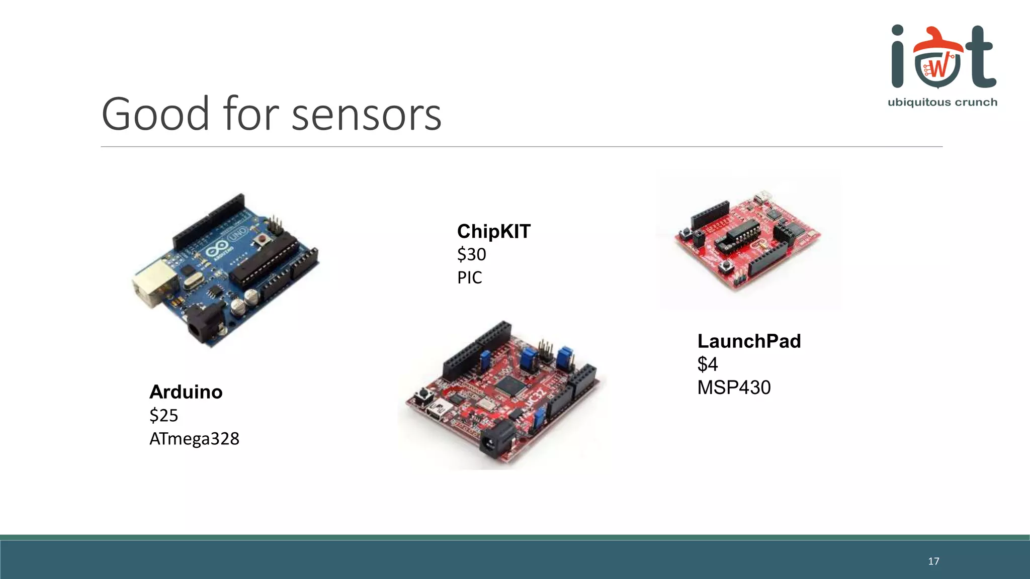 Good for sensors
17
Arduino
$25
ATmega328
ChipKIT
$30
PIC
LaunchPad
$4
MSP430
 