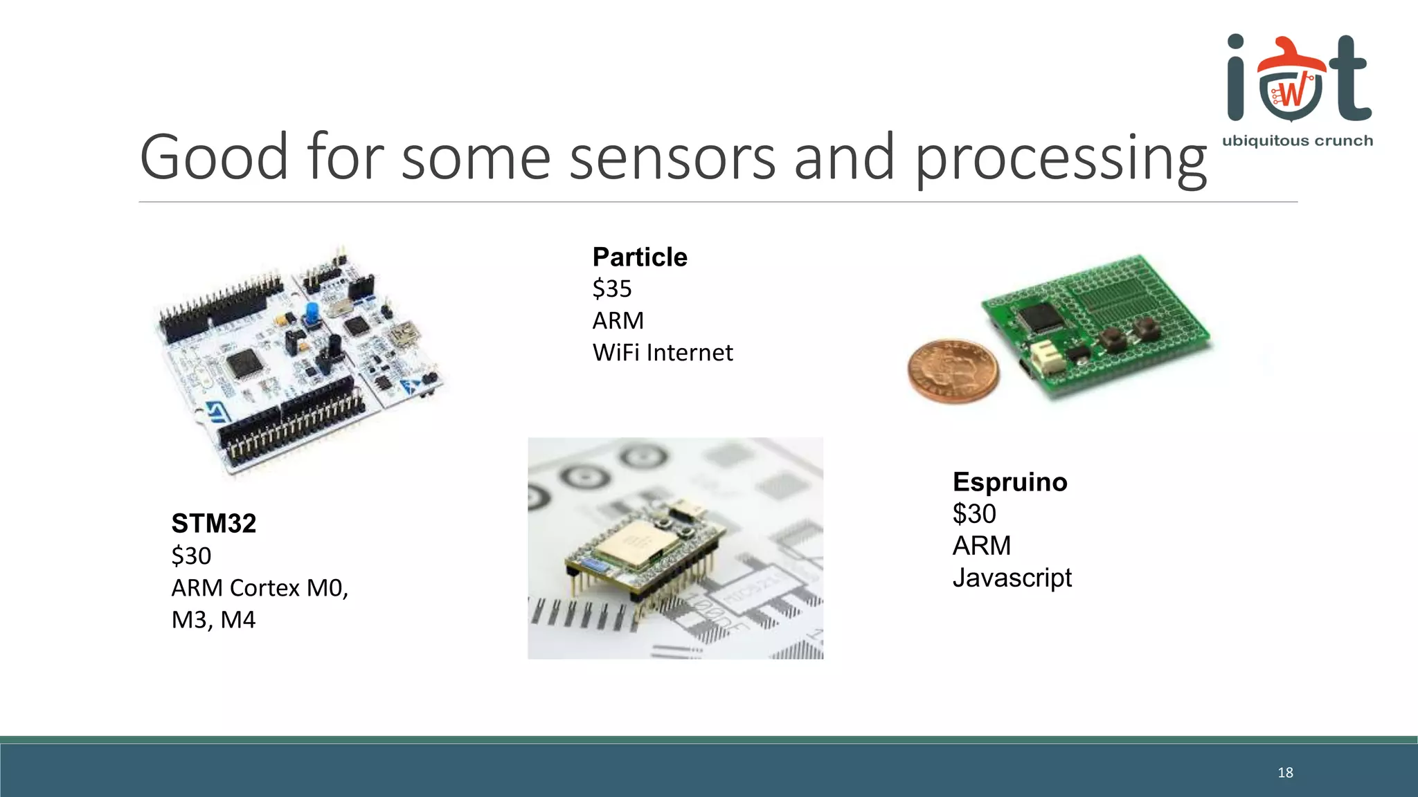 Good for some sensors and processing
18
STM32
$30
ARM Cortex M0,
M3, M4
Espruino
$30
ARM
Javascript
Particle
$35
ARM
WiFi Internet
 