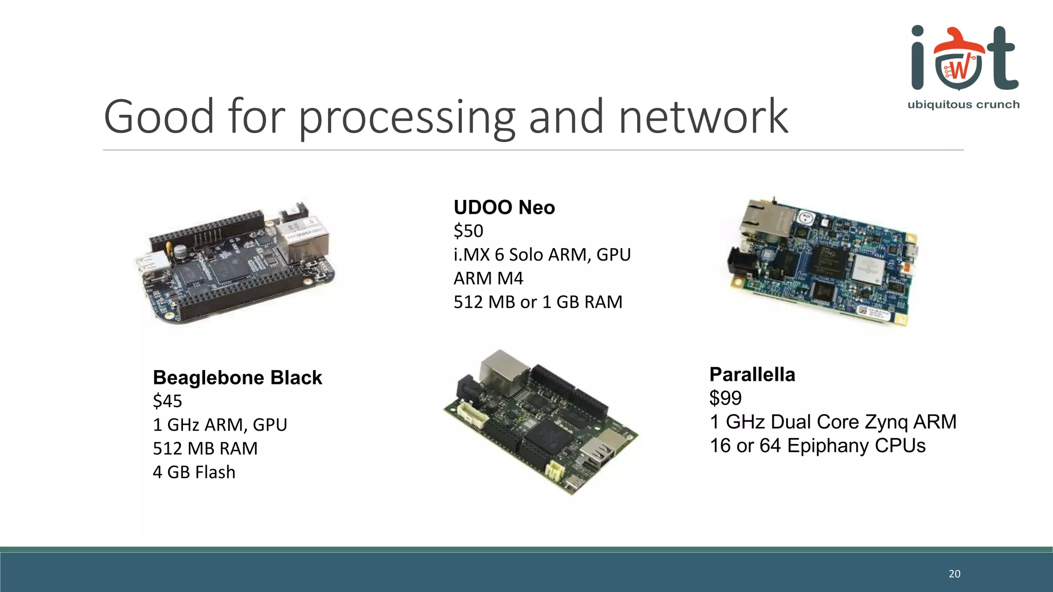 Good for processing and network
20
Beaglebone Black
$45
1 GHz ARM, GPU
512 MB RAM
4 GB Flash
UDOO Neo
$50
i.MX 6 Solo ARM, GPU
ARM M4
512 MB or 1 GB RAM
Parallella
$99
1 GHz Dual Core Zynq ARM
16 or 64 Epiphany CPUs
 