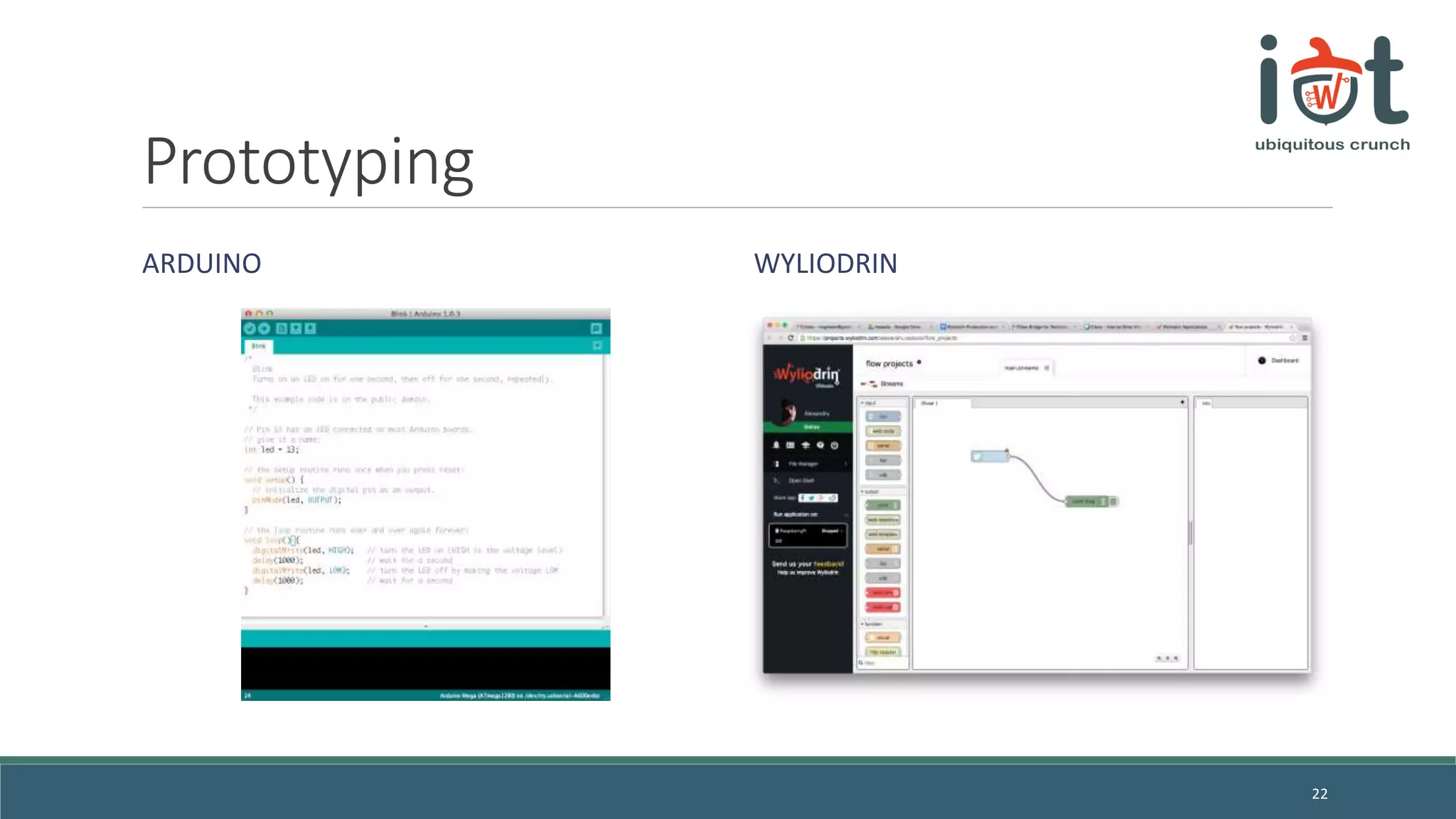 Prototyping
ARDUINO WYLIODRIN
22
 
