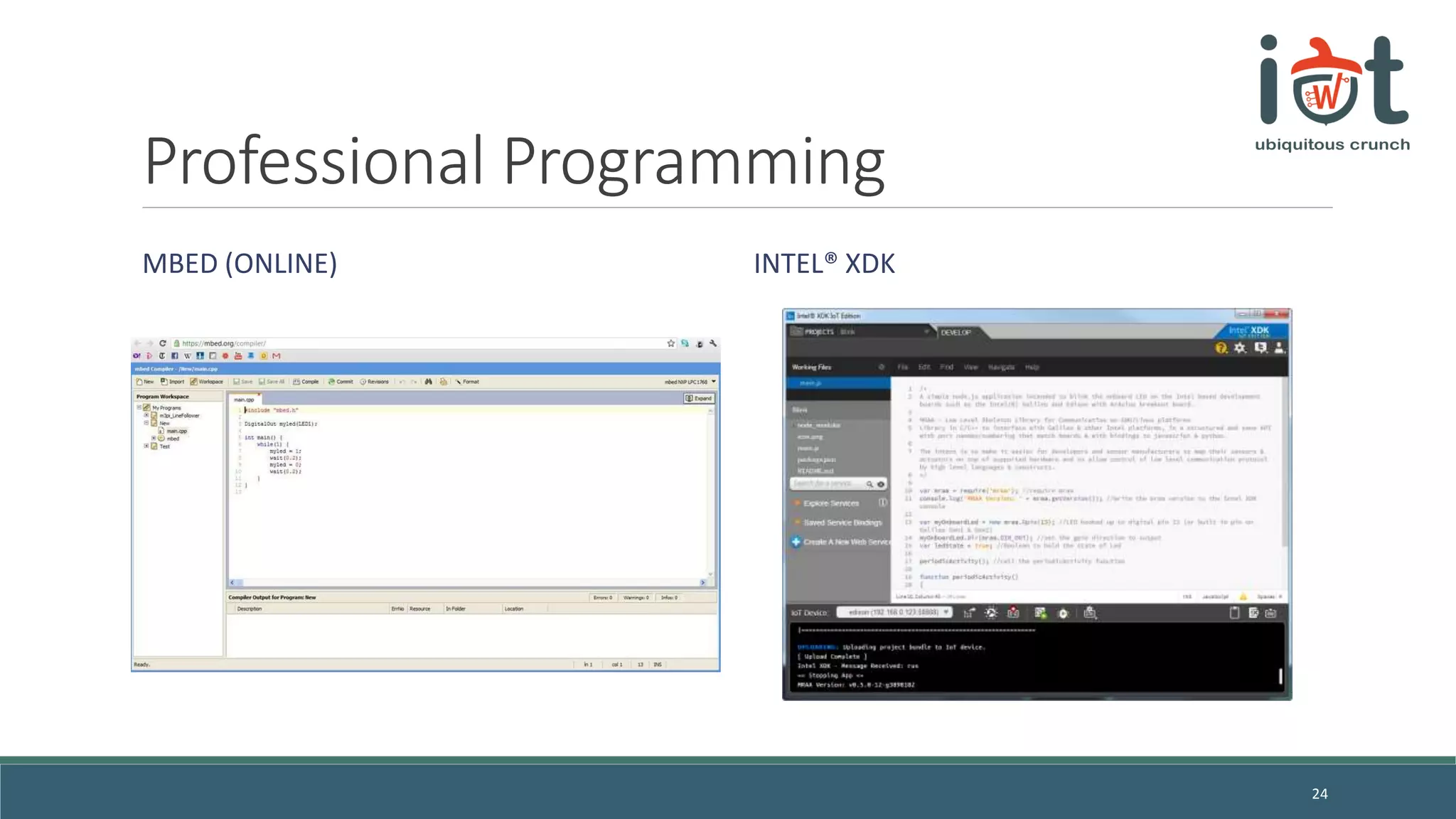 Professional Programming
MBED (ONLINE) INTEL® XDK
24
 