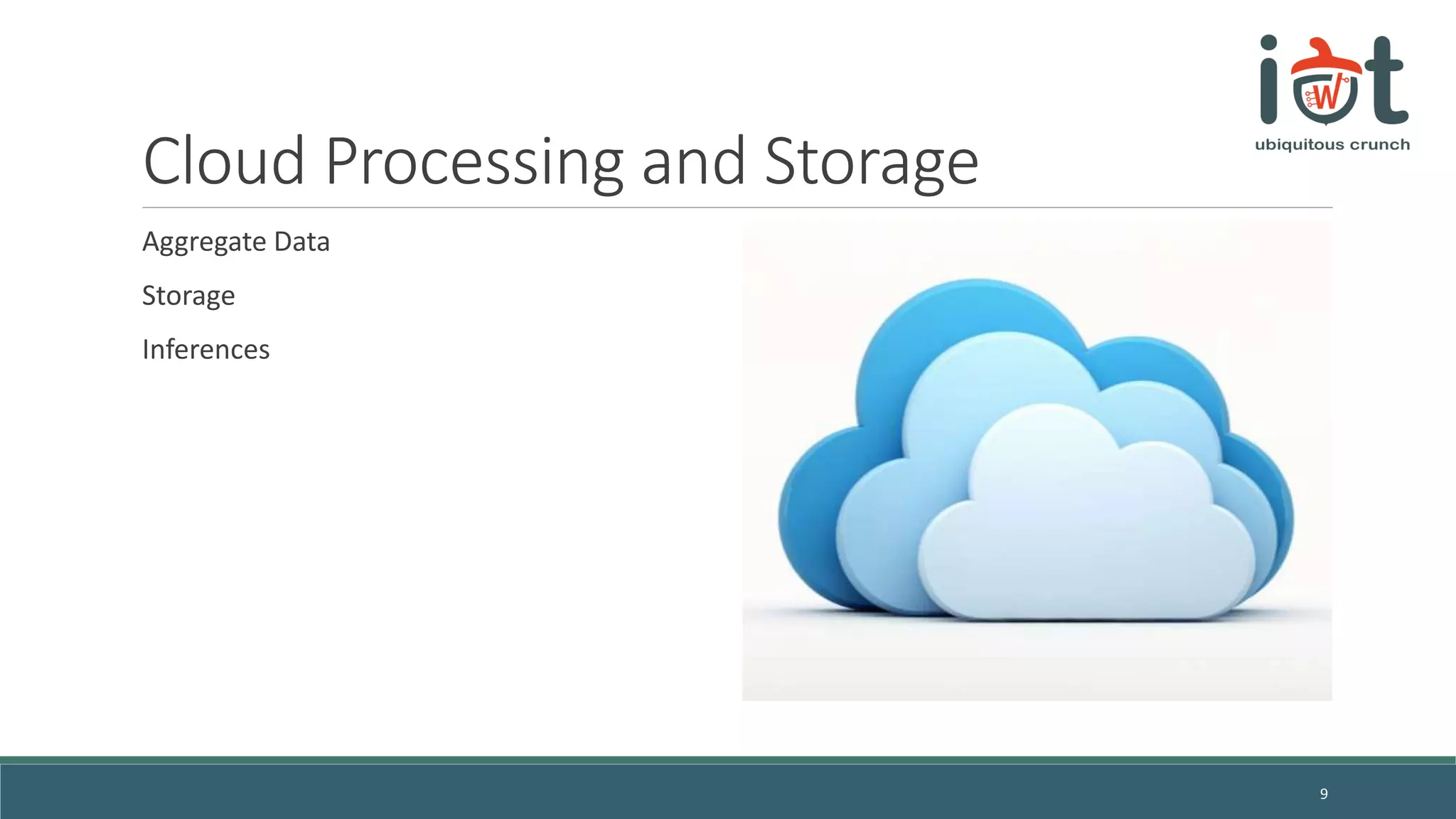 Cloud Processing and Storage
Aggregate Data
Storage
Inferences
9
 