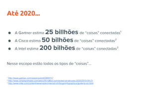Até 2020...
● A Gartner estima 25 billhões de “coisas” conectadas¹
● A Cisco estima 50 bilhões de “coisas” conectadas²
● A Intel estima 200 bilhões de “coisas” conectadas³
Nesse escopo estão todos os tipos de “coisas”...
¹ http://www.gartner.com/newsroom/id/2905717
² http://www.smartgridnews.com/story/50-billion-connected-iot-devices-2020/2015-04-21
³ http://www.intel.com/content/www/us/en/internet-of-things/infographics/guide-to-iot.html
 