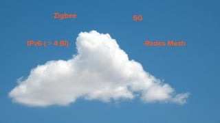 IPv6 ( > 4 Bi) Redes Mesh
Zigbee 5G
 