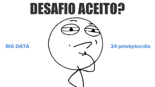 BIG DATA 24 petabytes/dia
 