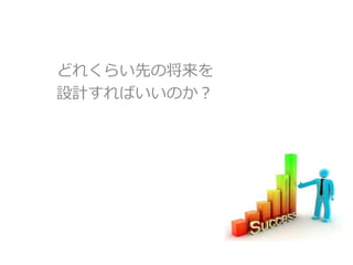 どれくらい先の将来を
設計すればいいのか？
 