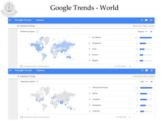 Google Trends - World
 