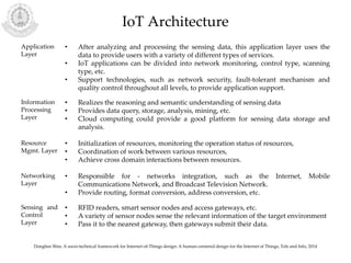 IoT Architecture
Donghee Shin, A socio-technical framework for Internet-of-Things design: A human-centered design for the Internet of Things, Tele and Info, 2014
Application
Layer
• After analyzing and processing the sensing data, this application layer uses the
data to provide users with a variety of different types of services.
• IoT applications can be divided into network monitoring, control type, scanning
type, etc.
• Support technologies, such as network security, fault-tolerant mechanism and
quality control throughout all levels, to provide application support.
Information
Processing
Layer
• Realizes the reasoning and semantic understanding of sensing data
• Provides data query, storage, analysis, mining, etc.
• Cloud computing could provide a good platform for sensing data storage and
analysis.
Resource
Mgmt. Layer
• Initialization of resources, monitoring the operation status of resources,
• Coordination of work between various resources,
• Achieve cross domain interactions between resources.
Networking
Layer
• Responsible for - networks integration, such as the Internet, Mobile
Communications Network, and Broadcast Television Network.
• Provide routing, format conversion, address conversion, etc.
Sensing and
Control
Layer
• RFID readers, smart sensor nodes and access gateways, etc.
• A variety of sensor nodes sense the relevant information of the target environment
• Pass it to the nearest gateway, then gateways submit their data.
 