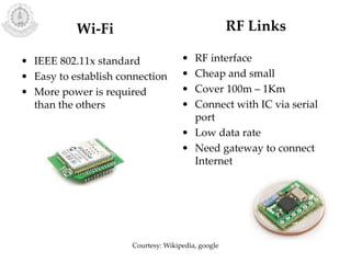 Wi-Fi
• IEEE 802.11x standard
• Easy to establish connection
• More power is required
than the others
RF Links
• RF interface
• Cheap and small
• Cover 100m – 1Km
• Connect with IC via serial
port
• Low data rate
• Need gateway to connect
Internet
Courtesy: Wikipedia, google
 
