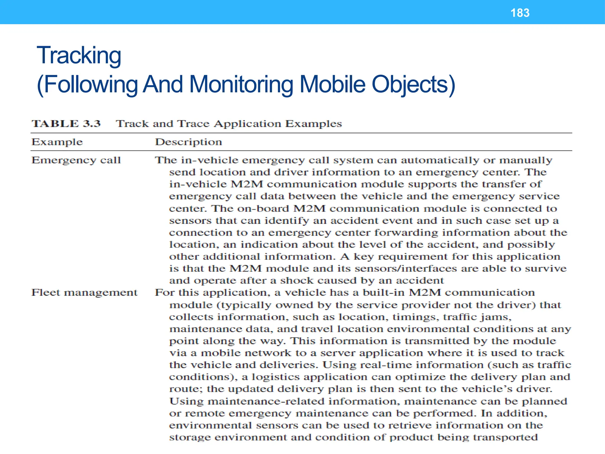 183
Tracking
(Following And Monitoring Mobile Objects)
 