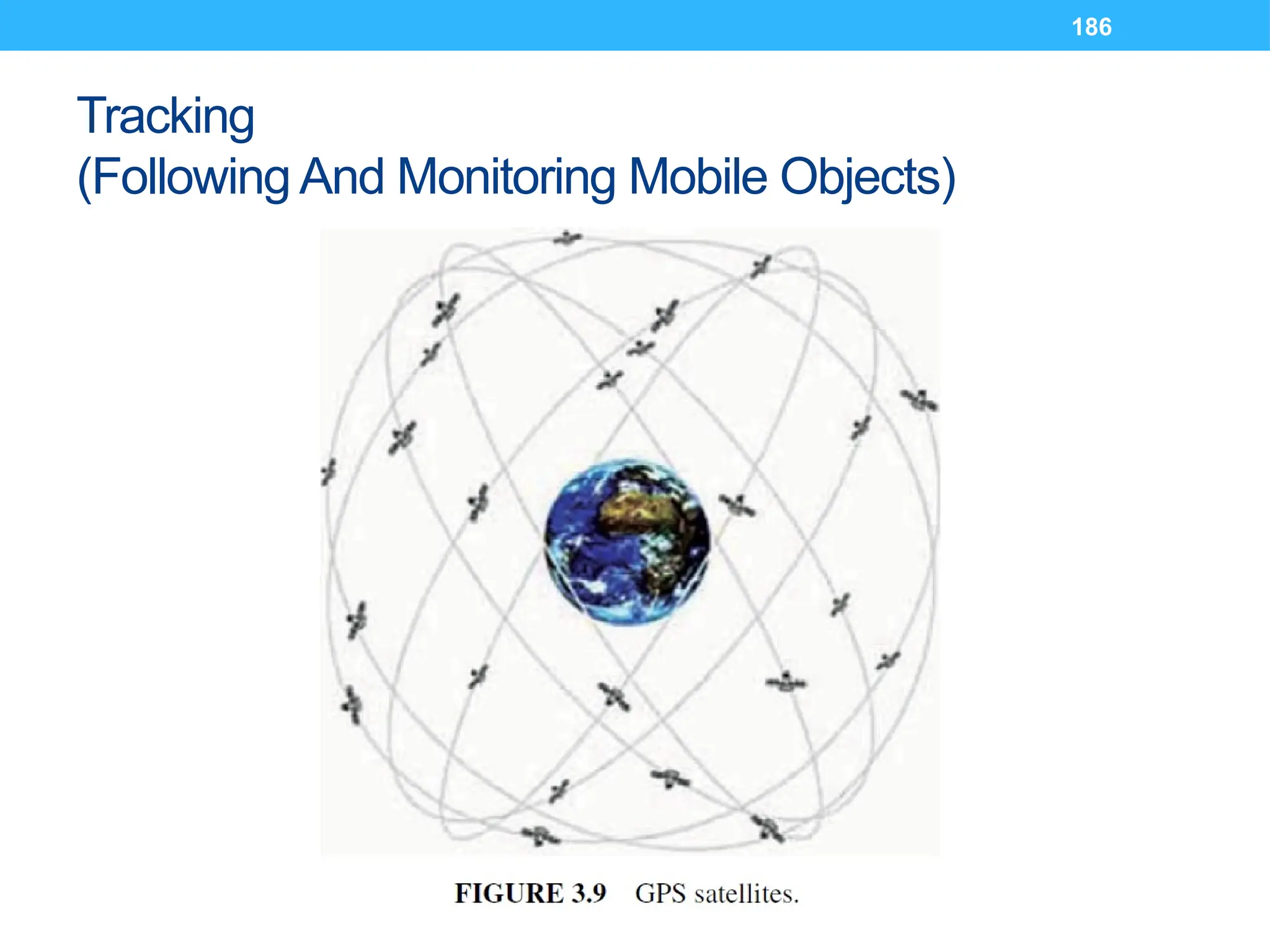 186
Tracking
(Following And Monitoring Mobile Objects)
 