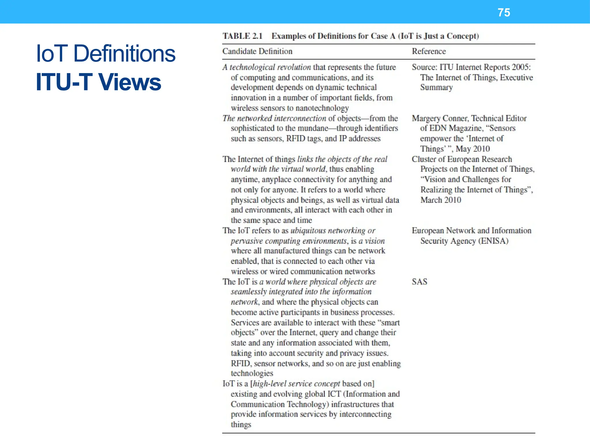 75
IoT Definitions
ITU-T Views
 