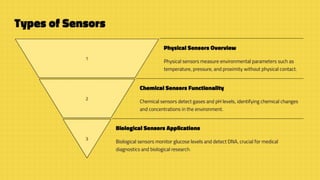 Sensors and Actuators in IoT Systems using pdf | PDF