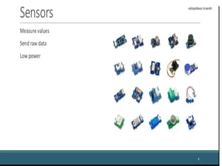 Comprehensive Overview of Advanced Internet of Things (IoT) Concepts ...