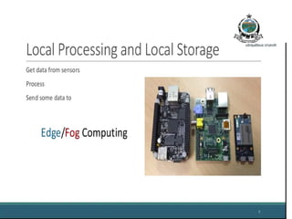 Comprehensive Overview of Advanced Internet of Things (IoT) Concepts ...