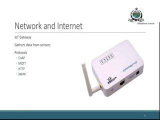 Comprehensive Overview of Advanced Internet of Things (IoT) Concepts ...