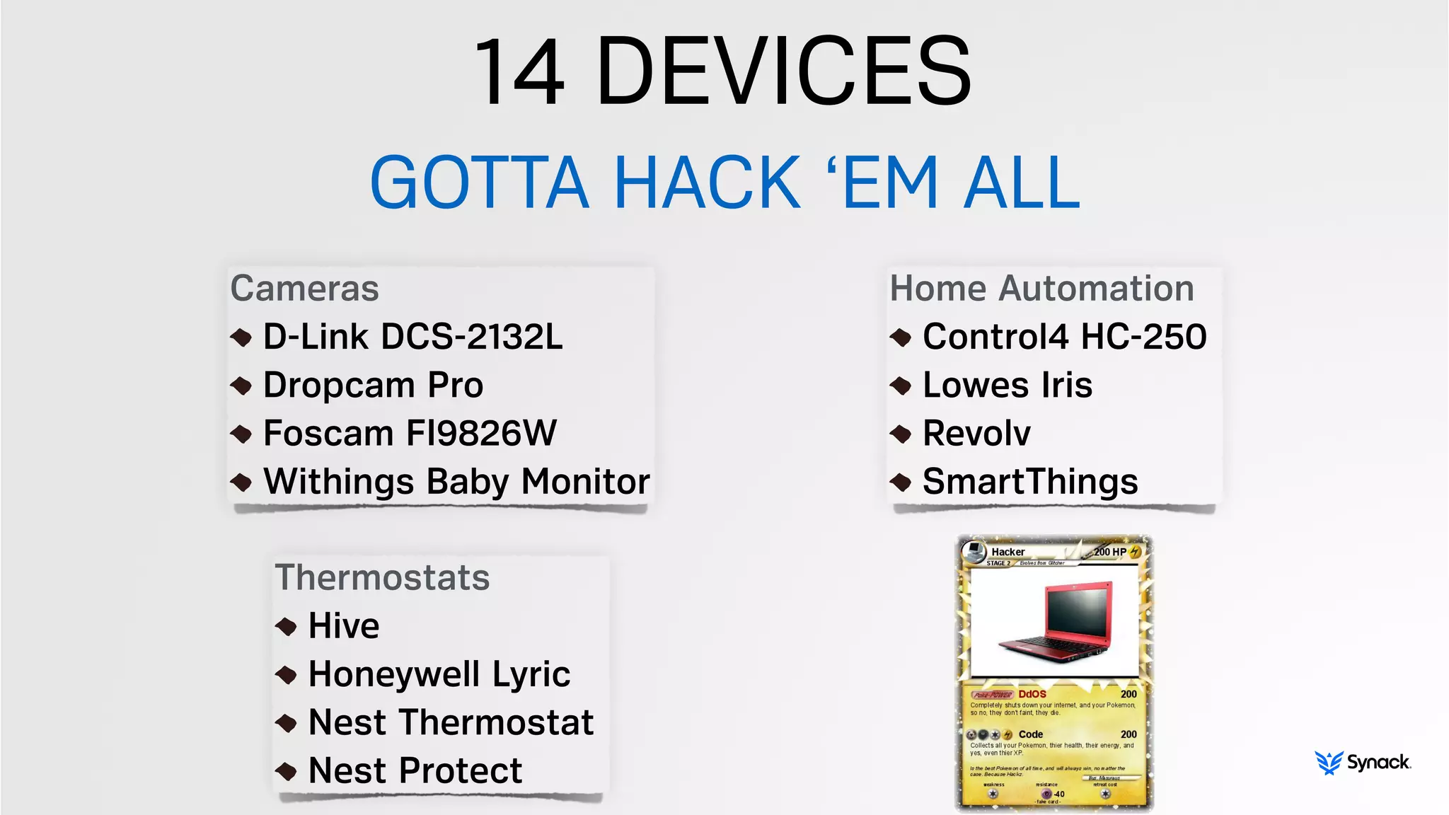 14 DEVICES
GOTTA HACK ‘EM ALL
Thermostats
Hive
Honeywell Lyric
Nest Thermostat
Nest Protect
Cameras
D-Link DCS-2132L
Dropcam Pro
Foscam FI9826W
Withings Baby Monitor
Home Automation
Control4 HC-250
Lowes Iris
Revolv
SmartThings
 