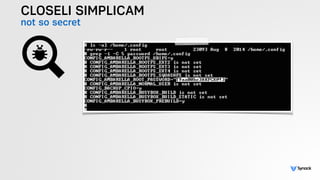 CLOSELI SIMPLICAM
not so secret
 