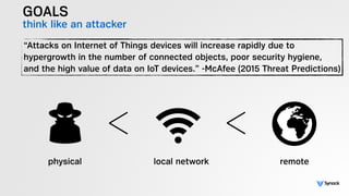 GOALS
think like an attacker
“Attacks on Internet of Things devices will increase rapidly due to
hypergrowth in the number of connected objects, poor security hygiene,
and the high value of data on IoT devices.” -McAfee (2015 Threat Predictions)
physical local network remote
 