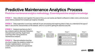 © 2 0 1 9 S P L U N K I N C .
Predictive Maintenance Analytics Process
STAGE 1 : Data collection and ingestion focuses on how you can easily use Splunk software to collect,store,and structure
asset metrics (datasetfrom airplane jet engines included).
STAGE 2 : Data exploration covers key methods for pre-processing and exploring data to help you understand the type of
data in use and the characteristics of the dataset, which is crucial for getting the desired outcome.
Predictive maintenance analytics methodology: Essential predictive analytics knowledge
STAGE 3 : Analysis teaches you the 3
key analysis options (Anomaly Detection,
Unsupervised Learning, Supervised
Learning) when doing predictive
maintenance analysis.
STAGE 4 : Operationalization teaches
you how to apply the analytics model to a
broader implementation, and how to
create reports and alerts for operational
actions.
 