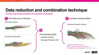 © 2 0 1 9 S P L U N K I N C .
Data reduction and combination technique
Enhancing representation of condition indicators
Physical Fan Speed
LPC Outlet Temperature
Pre-processing Data
• Standard Scaling
• Average 2 features into 1
2
▶ Condition Indicator Model
3
Enhanced Condition Indicator
| eval condition_ind =
((SS_sname_LPC_Outlet_Temp +
SS_sname_Phys_Fan_Speed ) / 2) * -1
▶ Pick feature as a reduction
1
 
