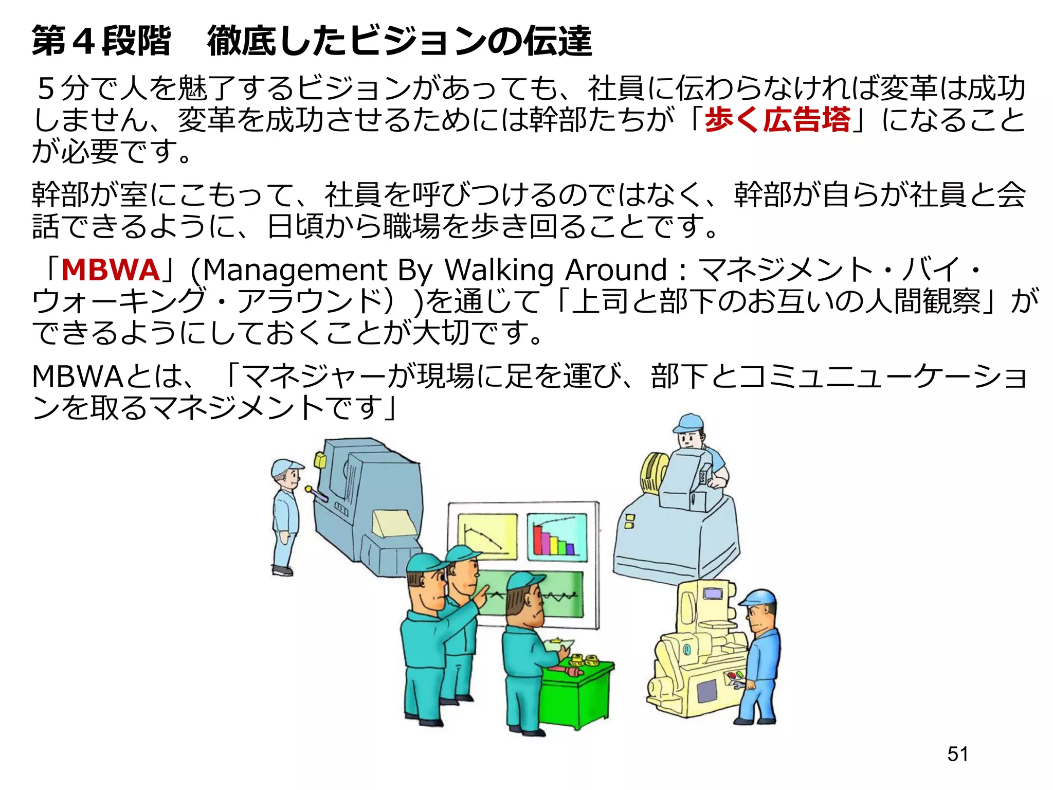 第４段階 徹底したビジョンの伝達
５分で人を魅了するビジョンがあっても、社員に伝わらなければ変革は成功
しません、変革を成功させるためには幹部たちが「歩く広告塔」になること
が必要です。
幹部が室にこもって、社員を呼びつけるのではなく、幹部が自らが社員と会
話できるように、日頃から職場を歩き回ることです。
「MBWA」(Management By Walking Around：マネジメント・バイ・
ウォーキング・アラウンド）)を通じて「上司と部下のお互いの人間観察」が
できるようにしておくことが大切です。
MBWAとは、「マネジャーが現場に足を運び、部下とコミュニューケーショ
ンを取るマネジメントです」
51
 