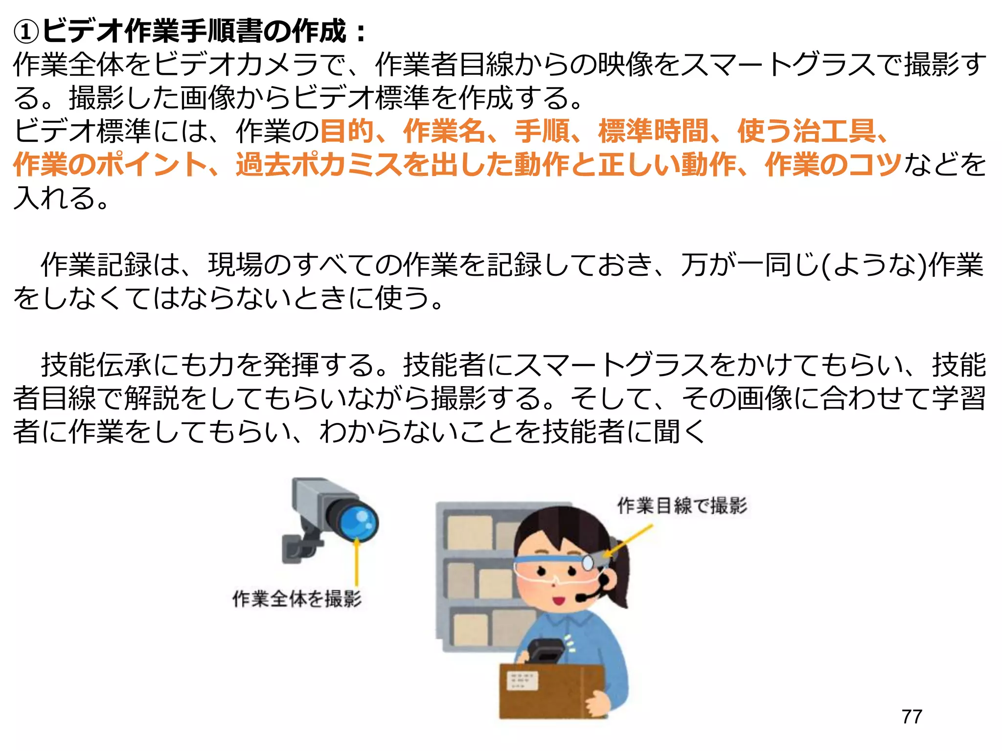 77
①ビデオ作業手順書の作成：
作業全体をビデオカメラで、作業者目線からの映像をスマートグラスで撮影す
る。撮影した画像からビデオ標準を作成する。
ビデオ標準には、作業の目的、作業名、手順、標準時間、使う治工具、
作業のポイント、過去ポカミスを出した動作と正しい動作、作業のコツなどを
入れる。
作業記録は、現場のすべての作業を記録しておき、万が一同じ(ような)作業
をしなくてはならないときに使う。
技能伝承にも力を発揮する。技能者にスマートグラスをかけてもらい、技能
者目線で解説をしてもらいながら撮影する。そして、その画像に合わせて学習
者に作業をしてもらい、わからないことを技能者に聞く
 