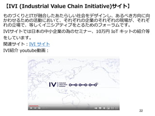 【IVI (Industrial Value Chain Initiative)サイト】
ものづくりとITが融合したあたらしい社会をデザインし、あるべき方向に向
かわせるための活動において、それぞれの企業のそれぞれの現場が、それぞ
れの立場で、等しくイニシアティブをとるためのフォーラムです。
IVIサイトでは日本の中小企業の為のセミナー、10万円 IoT キットの紹介等
をしています。
関連サイト：IVI サイト
IVI紹介 youtube動画：
22
 