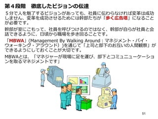 第４段階 徹底したビジョンの伝達
５分で人を魅了するビジョンがあっても、社員に伝わらなければ変革は成功
しません、変革を成功させるためには幹部たちが「歩く広告塔」になること
が必要です。
幹部が室にこもって、社員を呼びつけるのではなく、幹部が自らが社員と会
話できるように、日頃から職場を歩き回ることです。
「MBWA」(Management By Walking Around：マネジメント・バイ・
ウォーキング・アラウンド）)を通じて「上司と部下のお互いの人間観察」が
できるようにしておくことが大切です。
MBWAとは、「マネジャーが現場に足を運び、部下とコミュニューケーショ
ンを取るマネジメントです」
51
 
