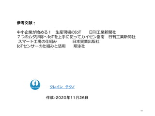 作成：２０２０年１１月２６日
89
参考文献：
中小企業が始める！ 生産現場のIoT 日刊工業新聞社
７つのムダ排除～IoTを上手に使ってカイゼン指南 日刊工業新聞社
スマート工場の仕組み 日本実業出版社
IoTセンサーの仕組みと活用 翔泳社
クレイン テクノ
 