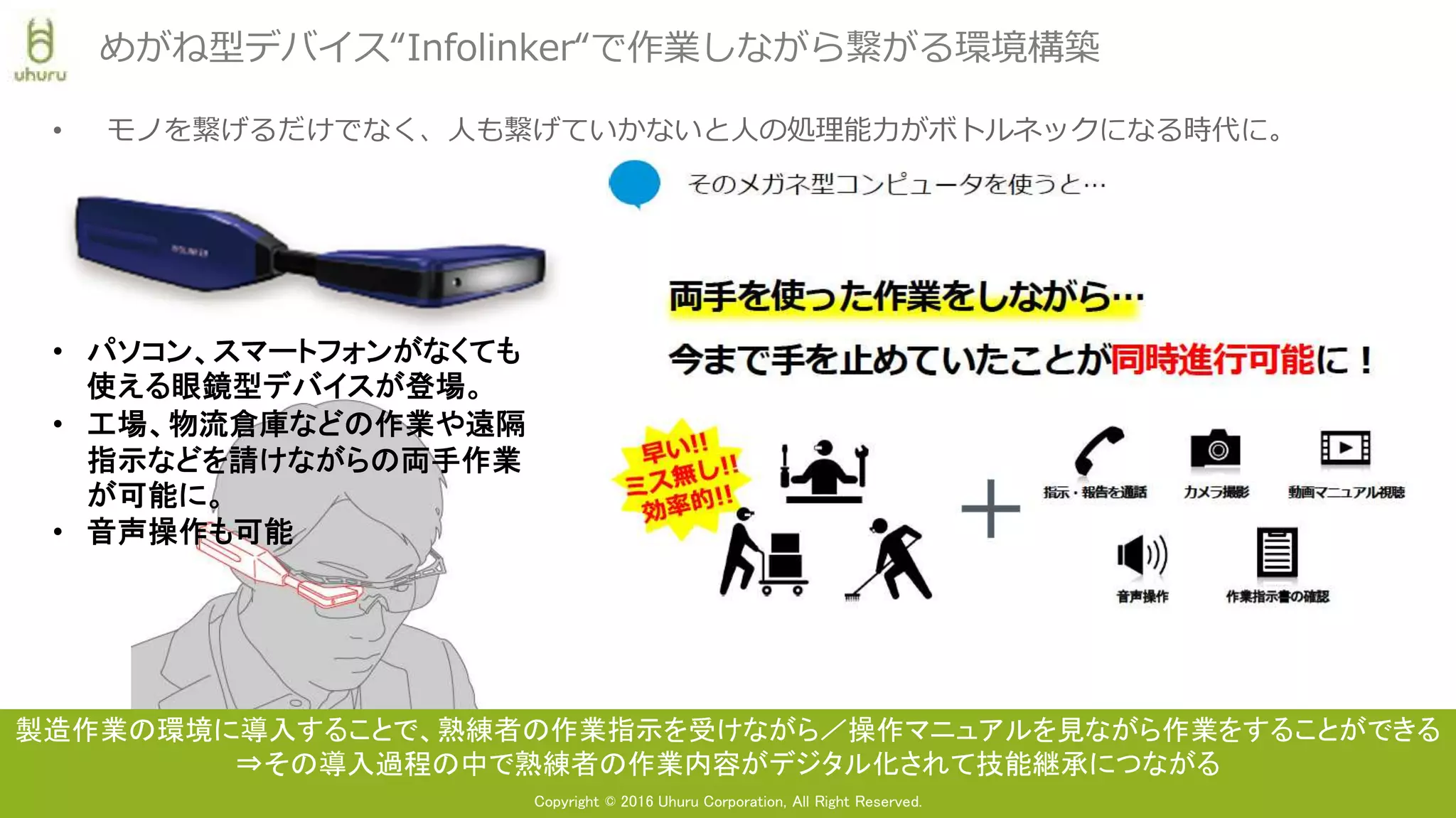 Copyright © 2016 Uhuru Corporation, All Right Reserved.
• モノを繋げるだけでなく、人も繋げていかないと人の処理能力がボトルネックになる時代に。
めがね型デバイス“Infolinker“で作業しながら繋がる環境構築
SOURCE:ウエストユニティスWeb
• パソコン、スマートフォンがなくても
使える眼鏡型デバイスが登場。
• 工場、物流倉庫などの作業や遠隔
指示などを請けながらの両手作業
が可能に。
• 音声操作も可能
製造作業の環境に導入することで、熟練者の作業指示を受けながら／操作マニュアルを見ながら作業をすることができる
⇒その導入過程の中で熟練者の作業内容がデジタル化されて技能継承につながる
 