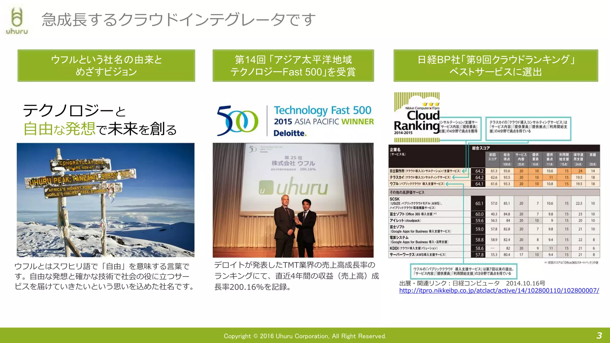 Copyright © 2016 Uhuru Corporation, All Right Reserved. 3
急成長するクラウドインテグレータです
出展・関連リンク：日経コンピュータ 2014.10.16号
http://itpro.nikkeibp.co.jp/atclact/active/14/102800110/102800007/
日経BP社「第9回クラウドランキング」
ベストサービスに選出
デロイトが発表したTMT業界の売上高成長率の
ランキングにて、直近4年間の収益（売上高）成
長率200.16%を記録。
第14回 「アジア太平洋地域
テクノロジーFast 500」を受賞
ウフルとはスワヒリ語で「自由」を意味する言葉で
す。自由な発想と確かな技術で社会の役に立つサー
ビスを届けていきたいという思いを込めた社名です。
テクノロジーと
自由な発想で未来を創る
ウフルという社名の由来と
めざすビジョン
 