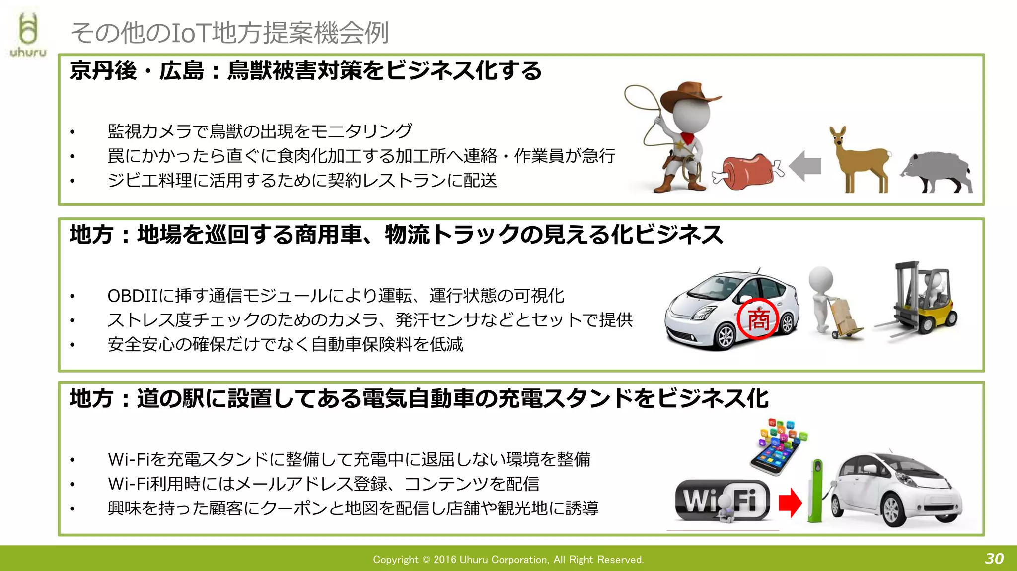 Copyright © 2016 Uhuru Corporation, All Right Reserved. 30
その他のIoT地方提案機会例
京丹後・広島：鳥獣被害対策をビジネス化する
• 監視カメラで鳥獣の出現をモニタリング
• 罠にかかったら直ぐに食肉化加工する加工所へ連絡・作業員が急行
• ジビエ料理に活用するために契約レストランに配送
地方：地場を巡回する商用車、物流トラックの見える化ビジネス
• OBDIIに挿す通信モジュールにより運転、運行状態の可視化
• ストレス度チェックのためのカメラ、発汗センサなどとセットで提供
• 安全安心の確保だけでなく自動車保険料を低減
地方：道の駅に設置してある電気自動車の充電スタンドをビジネス化
• Wi-Fiを充電スタンドに整備して充電中に退屈しない環境を整備
• Wi-Fi利用時にはメールアドレス登録、コンテンツを配信
• 興味を持った顧客にクーポンと地図を配信し店舗や観光地に誘導
商
 