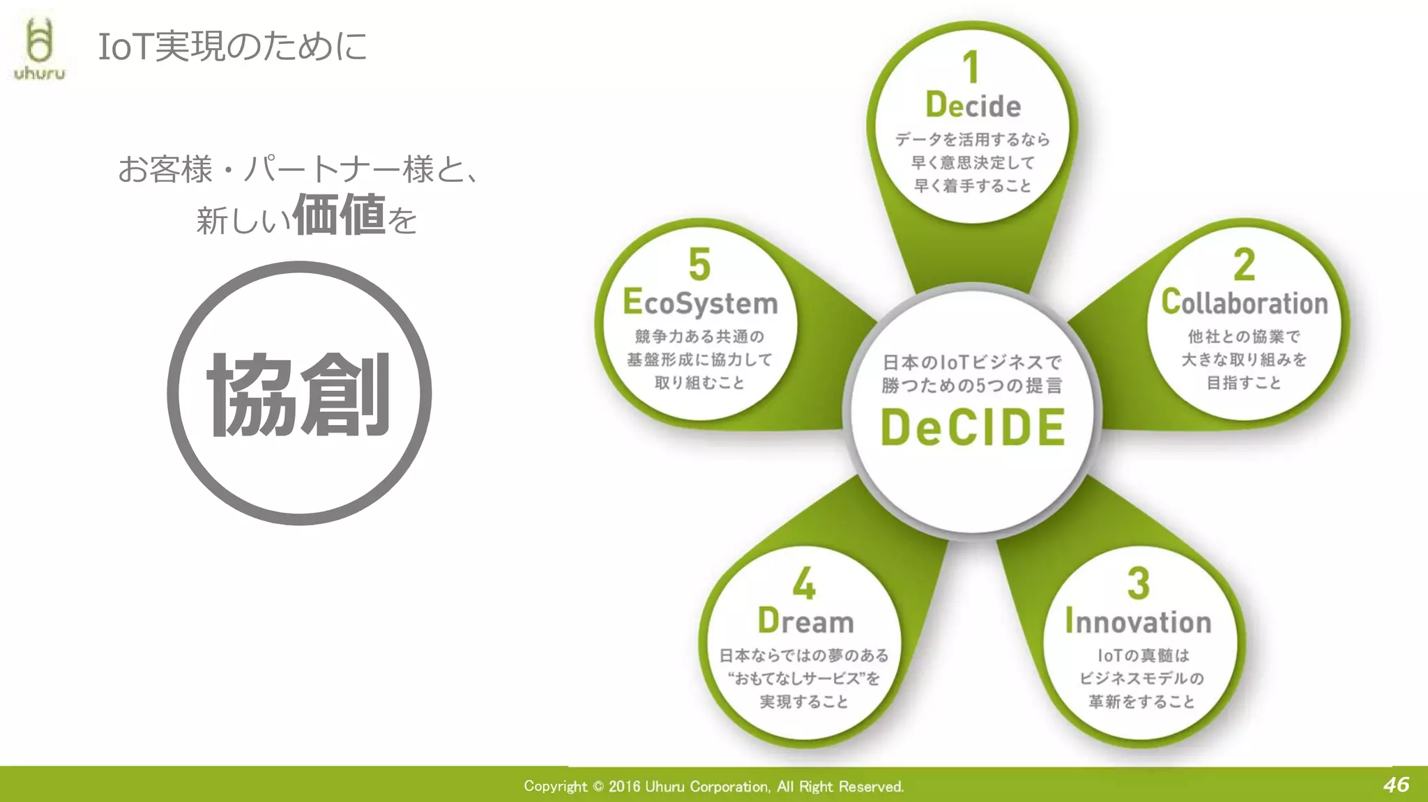Copyright © 2016 Uhuru Corporation, All Right Reserved. 46
IoT実現のために
協創
お客様・パートナー様と、
新しい価値を
 