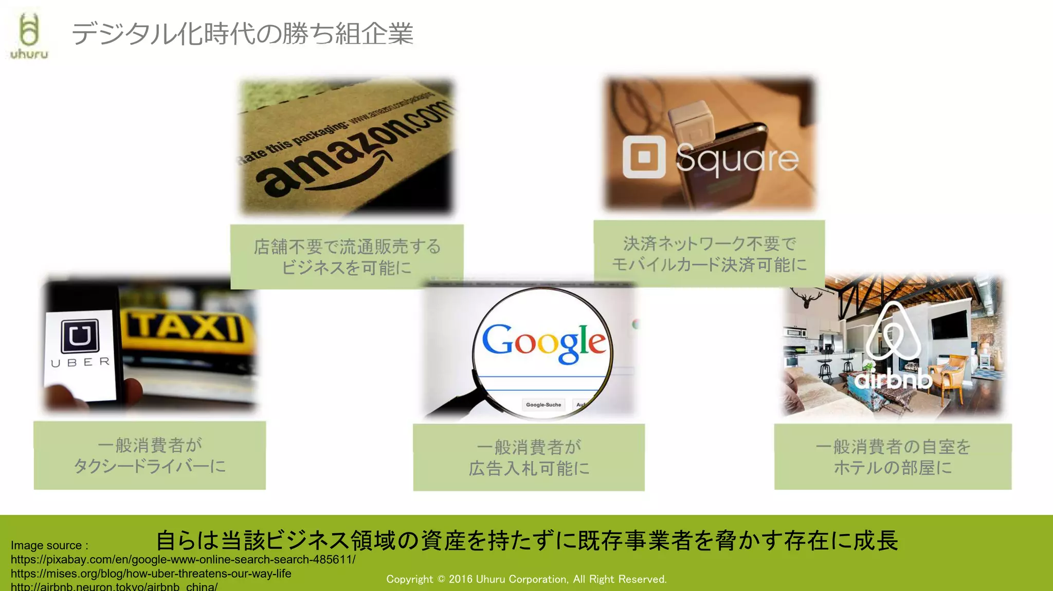 Copyright © 2016 Uhuru Corporation, All Right Reserved.
デジタル化時代の勝ち組企業
自らは当該ビジネス領域の資産を持たずに既存事業者を脅かす存在に成長Image source :
https://pixabay.com/en/google-www-online-search-search-485611/
https://mises.org/blog/how-uber-threatens-our-way-life
一般消費者の自室を
ホテルの部屋に
一般消費者が
タクシードライバーに
決済ネットワーク不要で
モバイルカード決済可能に
店舗不要で流通販売する
ビジネスを可能に
一般消費者が
広告入札可能に
 