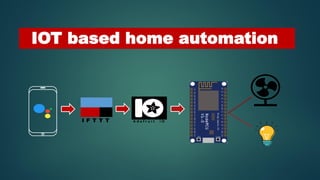 IoT based home automation | PPT