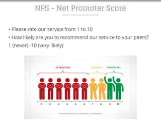 NPS - Net Promoter Score
• Please rate our service from 1 to 10
• How likely are you to recommend our service to your peers?
1 (never) -10 (very likely)
 