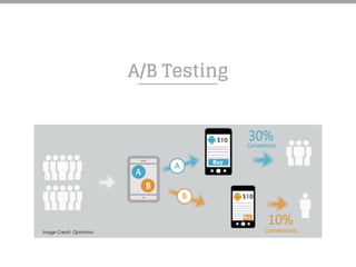 A/B Testing
 