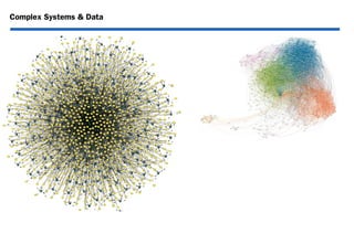 Complex Systems & Data
 