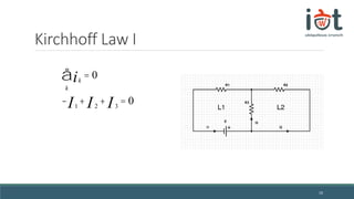 Kirchhoff Law I
10
kik
å = 0
- 1I + 2I + 3I = 0
 