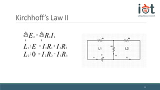 Kirchhoff’s Law II
11
kEk
å = kR kIk
å
1L : E = 1I 1R + 3I 3R
2L :0 = 2I 2R - 3I 3R
 