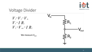 Voltage Divider
12
1V + 2V = inV
1V = I 1R
2V = outV = I 2R
We measure Vout
 