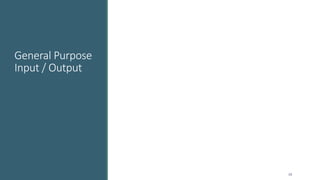 General Purpose
Input / Output
19
 