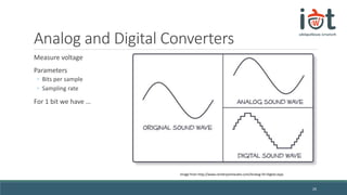 Analog and Digital Converters
Measure voltage
Parameters
◦ Bits per sample
◦ Sampling rate
For 1 bit we have …
26
Image from http://www.centerpointaudio.com/Analog-VS-Digital.aspx
 