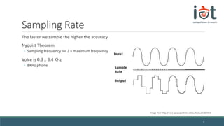 Sampling Rate
The faster we sample the higher the accuracy
Nyquist Theorem
◦ Sampling frequency >= 2 x maximum frequency
Voice is 0.3 .. 3.4 KHz
◦ 8KHz phone
7
Image from http://www.jazzpoparkisto.net/audio/audio32.html
 