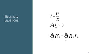 Electricity
Equations
8
I =
U
R
kik
å = 0
kEk
å = kR kIk
å
 