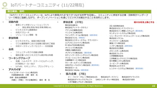 Copyright © 2016 Uhuru Corporation, All Right Reserved.
IoTパートナーコミュニティ (11/22現在)
16
• 参加企業 (37社)
株式会社ABEJA
株式会社アットマークテクノ
アドソル⽇進株式会社
インフォコム株式会社
ウイングアーク 1st 株式会社（運営委員）
株式会社ウフル（事務局）
株式会社エスキュービズム・テクノロジー
エブリセンスジャパン株式会社
M-SOLUTIONS株式会社
オイシックス株式会社
沖電気⼯業株式会社
オプテックス株式会社（運営委員）
キヤノンマーケティングジャパン株式会社
クリエーションライン株式会社
交通情報サービス株式会社
サトーホールディングス株式会社
GMOグローバルサイン株式会社 (運営委員)
株式会社ジール
株式会社Z-Works（運営委員）
• 活動内容
– 業態シナリオ別ソリューションづくり
• 製造/建設/飲⾷/物流/医療/農業/etc.
– ビジネスモデル概要検討
– 共同アプローチ
– ソリューション理解 等
• 参加特典
– ビジネスモデル、座組の検討⽀援
– ウフル獲得案件における協業の優先的ご相談
– 共同マーケティング／セミナー・共同営業
• 会費
– コミュニティ内での活動は無償
– 個別企業へのビジネスモデル検討等は有償
• ワーキンググループ
– 流通、ヘルスケア、スマートビルディング、
⼤⼿飲料メーカー向け
– IoTxAI、セキュリティ、ブロックチェーン
• アドバイザ
ベッコフオートメーション株式会社
代表取締役社⻑ 川野 俊充 ⽒
⾈串・森本法律事務所
弁護⼠・弁理⼠・中⼩企業診断⼠ 森本 晋 ⽒
「IoTパートナーコミュニティ」は、IoTにより実現される“全てがつながる世界”を⽬指し、コミュニティに参加する企業・団体等がベンダーフ
リーで相互に協創しながら、オープンイノベーションを通じてビジネスを創出することを⽬的とします。
設⽴趣旨、⽬的
最⼤50社を上限とする
JIG-SAW株式会社
株式会社セカンドファクトリー
株式会社セゾン情報システムズ (運営委員)
センチュリーシステムズ株式会社
ソニーネットワークコミュニケーションズ株式会社
株式会社ソラコム
テックファーム株式会社
東海ソフト株式会社
ニフティ株式会社 (運営委員)
株式会社⽇⽴物流
ぷらっとホーム株式会社
株式会社フレクト
三井情報株式会社
三井物産エレクトロニクス株式会社
安川情報システム株式会社
ユーピーアール株式会社
株式会社ユビキタス
レンジャーシステムズ株式会社（運営委員）
• 協⼒企業 (7社)
イー・ライフ・グループ株式会社nCS 株式会社オークファン 株式会社ザイマックス
株式会社ザイマックスアルファ GMOインターネット株式会社 株式会社FIXER
三井不動産リアルティ株式会社
 