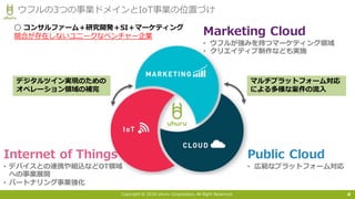 Copyright © 2016 Uhuru Corporation, All Right Reserved.
ウフルの3つの事業ドメインとIoT事業の位置づけ
Public Cloud
• 広範なプラットフォーム対応
Marketing Cloud
• ウフルが強みを持つマーケティング領域
• クリエイティブ制作なども実施
Internet of Things
• デバイスとの連携や組込などOT領域
への事業展開
• パートナリング事業強化
デジタルツイン実現のための
オペレーション領域の補完
マルチプラットフォーム対応
による多様な案件の流⼊
4
◯ コンサルファーム＋研究開発＋SI＋マーケティング
競合が存在しないユニークなベンチャー企業
 